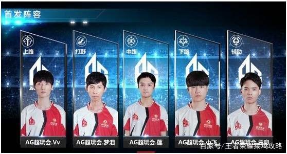 赛的消息而